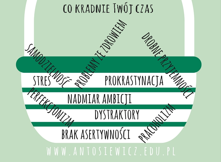 http://www.antosiewicz.edu.pl/zlodzieje-czasu/